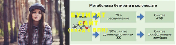 мдма Верхний Тагил